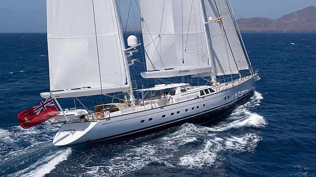 BFG Yachting | Yacht Charter & Sales in Greece